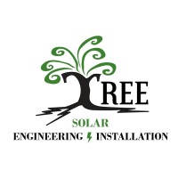 Texas Responsible Energy, Inc. logo - Similar company to Techcom Solution Tunisia