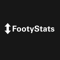 FootyStats logo - Similar company to Iffhs - International Federation Of Football History And Statistics
