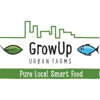 Grow Up Srl logo - Similar company to Giva Srl
