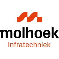 Molhoek-CCT logo - Similar company to Immontec Monitoring