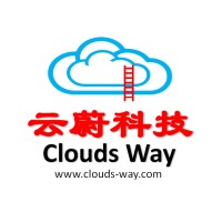 Cloudsway logo - Similar company to Cdnetworks