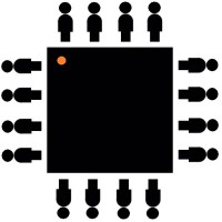 Gyga Force logo - Similar company to Dapt