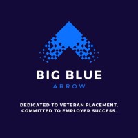 Big Blue Arrow logo - Similar company to Appathon, Llc