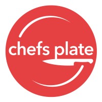 Chefs Plate logo - Similar company to Pathright