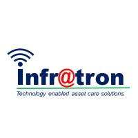 Infratron India Pvt Ltd logo - Similar company to Snas Iot Laboratories Private Limited