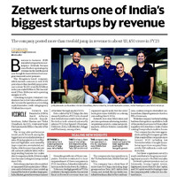 Zetwerk Manufacturing logo - Similar company to Sasanko Electricals
