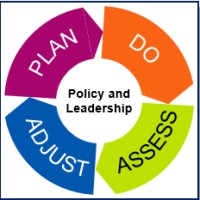 HSE Consultancy and Training LTD logo - Similar company to Global Hse Training & Consultancy