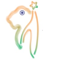 Satyamev IAS logo - Similar company to Qtlomics Technologies Private Limited