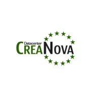 Oy Crea Nova Hosting Solution Ltd