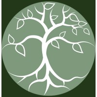 Integritet Invest logo - Similar company to Levring & Levring A/S