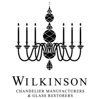 Wilkinson Ltd logo - Similar company to The Lighting Dude
