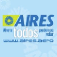 Aires S.A. (Today Latam Airlines)