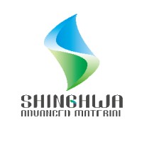 胜华新材料集团股份有限公司 logo - Similar company to 山东石大胜华化工集团股份有限公司
