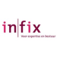 Infix logo - Similar company to Infix Inc.