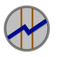 ARJ Securities Private Limited logo - Similar company to Easy Quant S.L.