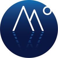 Motiwa · Corporative Wellbeing in Nature logo - Similar company to Trazos De Bosque
