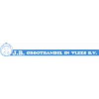 Jb Groothandel In Vlees Bv