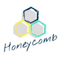 Honeycomb Coaching and Retreats - Meah Arakaki logo - Similar company to Realized Manufacturing