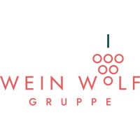 Wein Wolf Gruppe logo - Similar company to Bosche Wägetechnik