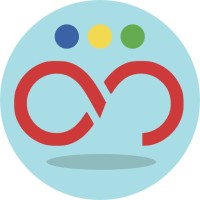Clorik logo - Similar company to Inscope Global Solutions
