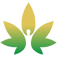 Let's Hemp It logo - Similar company to Hemp Wellness Shoppe