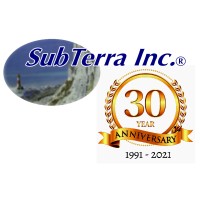 Subterra Inc.