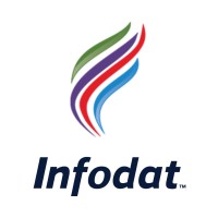 Infodat Technologies - India logo - Similar company to Infodat