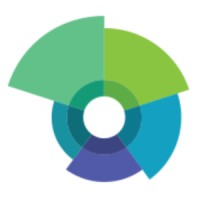 PHH Accountancy Limited logo - Similar company to Ayres Bright Vickers