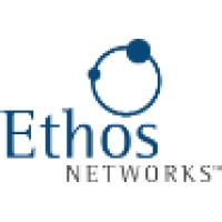 Ethos-Networks (Acquired By Ceragon)
