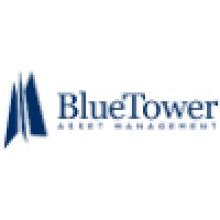 Blue Tower Asset Management LLC logo - Similar company to Grupo Det