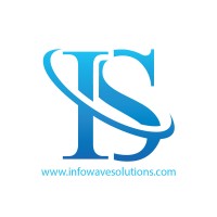Infowave Solutions Limited logo - Similar company to Dynamic Leads