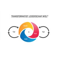 Deboermulder Transformatief Leiderschap