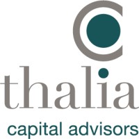 Thalia Capital Advisors logo - Similar company to Eqitron