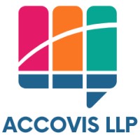 ACCOVIS ACCOUNTANTS logo - Similar company to Diva