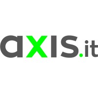 Axis Gmbh