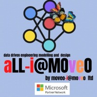 aLL-i@MOveO                                            by moveo-i@MOveO limited logo - Similar company to Quantumbrain Ai