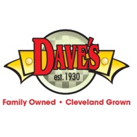 Dave's Supermarkets logo - Similar company to Winners Edge