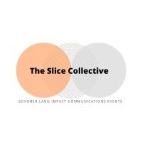The Slice Collective logo - Similar company to Mtco