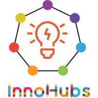 InnoHubs logo - Similar company to Erfinden