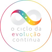 O Ciclo Da Evolução Contínua