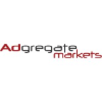 Adgregate Markets