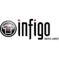 Infigo Transfers Bv