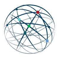MODE Global logo - Similar company to Engineering235