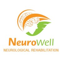 NeuroWell logo - Similar company to Wellness Teamwork