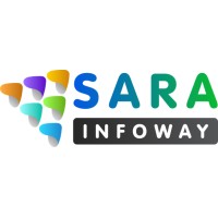 Sara Infoway ITES India Pvt Ltd. logo - Similar company to Cache Peripherals Pvt. Ltd. - India