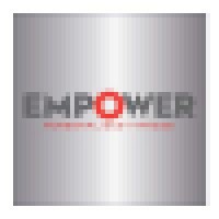 Empower Personalized Fitness, LLC logo - Similar company to Chapel Hill Training