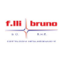 F.lli Bruno Snc logo - Similar company to Pd Components Ltd