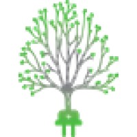 Copdrive - route optimization logo - Similar company to Haering Precision Usa Lp