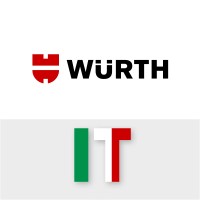 Würth Italia logo - Similar company to Fasano Tools
