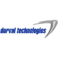 DVR Enterprises